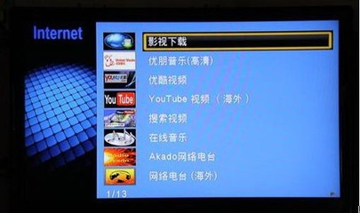 Newsmy H10网络播放器 一网打尽高清视听秘史
