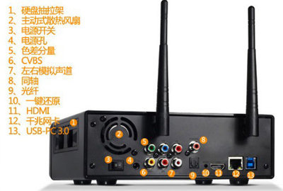 KAIBOER 开博尔 K670I 真3D内置硬盘式高清播放器，你的家庭娱乐新中心